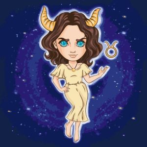 Картина по номерам "Знаки зодиака. Телец" ©VIKTORIA.GRO.ART 40х40 см